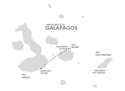 Mapa con la ruta de vuelo desde la isla Isabela a la isla Baltra